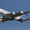 Aviation